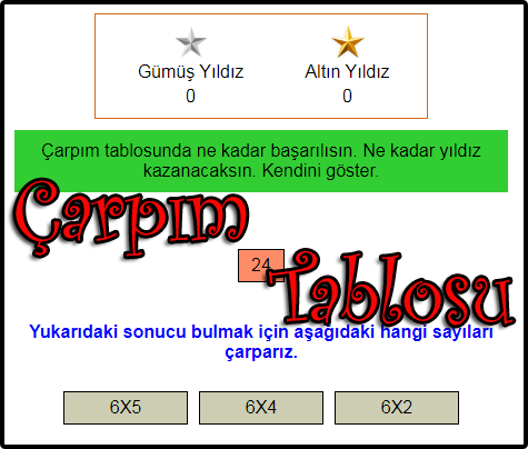 ÇARPIM TABLOSU UYGULAMASI